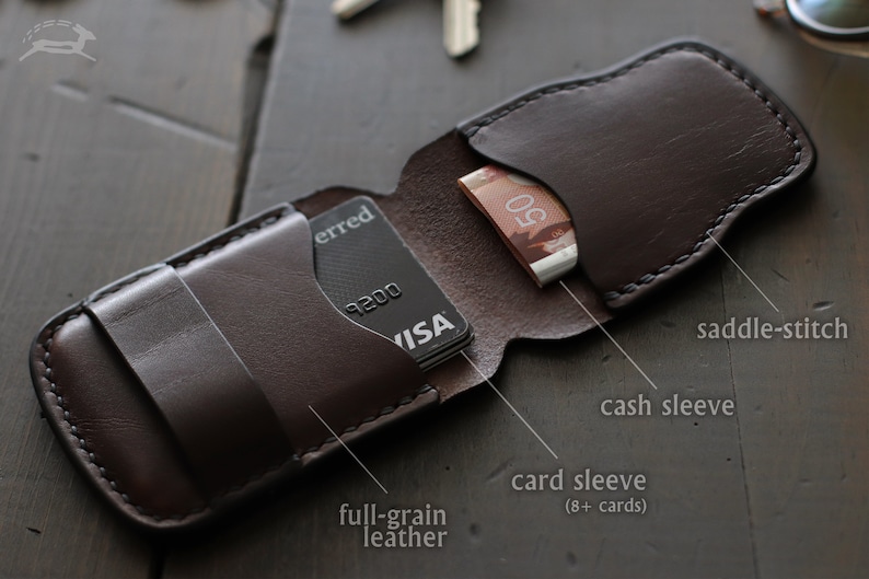 Minimalist Wallet Leather Card Holder Mens Wallet Leather EDC Custom Wallet Leather Wallet Slim Wallet Personalized Wallet FLIP image 6