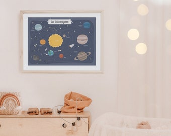 Weltall Kinderposter: Entdecke unser Sonnensystem mit Hasenastronaut – Farbenfrohes Weltraumposter für neugierige kleine Entdecker!