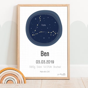 Birth announcement birth dates birth poster zodiac sign poster personalized birth gift birth picture