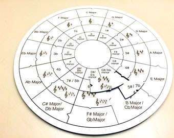 Circle of Fifths Puzzle | Laser cut | Music Education