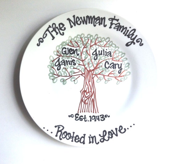 Items similar to The Original Personalized Family Tree Plate Custom Name Grandparents
