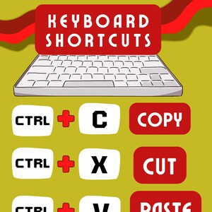 May include: A yellow and red illustration of a keyboard with the text "KEYBOARD SHORTCUTS" above it.  Below the keyboard are four white boxes with black text showing the keyboard shortcuts for copy, cut, paste, and undo.  Each shortcut is shown with the "CTRL" key and a letter.  The text "COPY", "CUT", "PASTE", and "UNDO" are in red boxes.