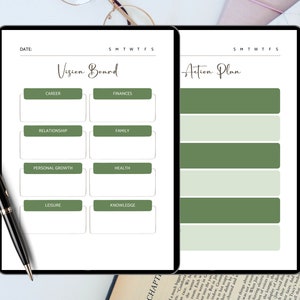 ADHD Life planner | Life planner Bundle | Planner Digital | Productivity Planner PDF | ADHD Adult | Life Organizer Canva