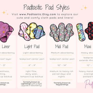 The image is a visual guide to different types of cloth pads, including Daily Liner, Light Pad, Mid Pad, and Maxi Pad, with their respective absorbency levels and uses.