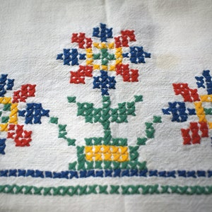 40s Tablecloth Hand Embroidered Cross Stitch Jeweltone Floral Yarn Crewel Cafe Table Topper Centerpiece Cutter AS IS