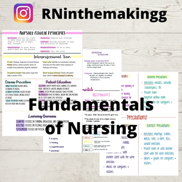 Fundamentals Nursing Notes, Basic must know! PDF digital instant download. Nursing School Study sheets