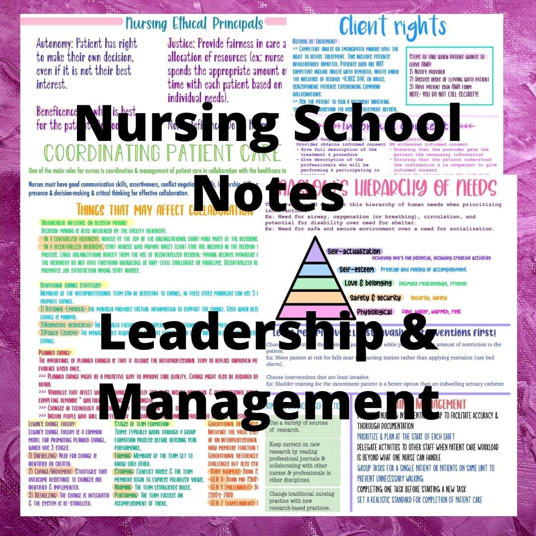 Leadership and Management nursing school notes | 12 full pages of not…