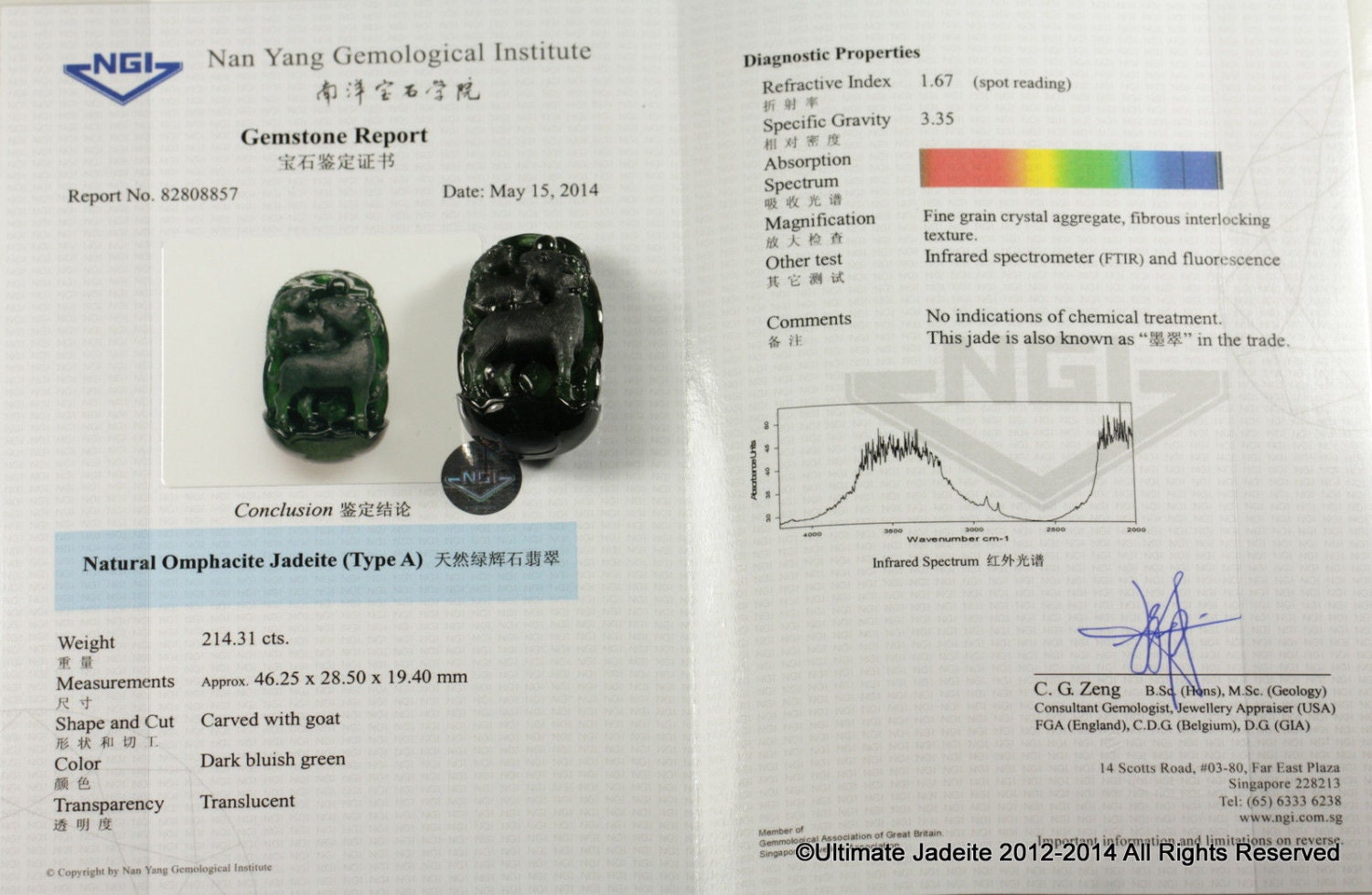 Certified Natural Omphacite Jadeite [墨翠] Jade Grade A - Goat & Ruyi ...
