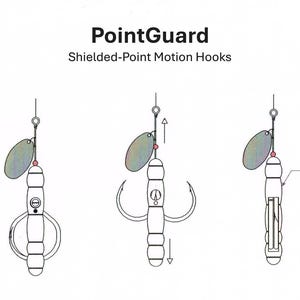 Shielded Point Fishing Lures