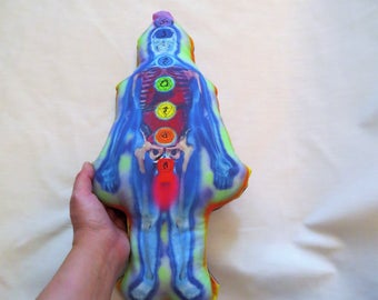 Reiki Distance Energy Healing Plush Doll, Original Artwork with Chakras Front AND Back