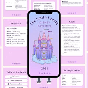 WDW Travel Planner Template and Guide - Make Your Dreams Come True - Etsy