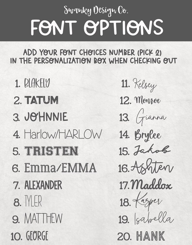 Personalized Grandparent Blanket Personalized Nanny Blanket Etsy