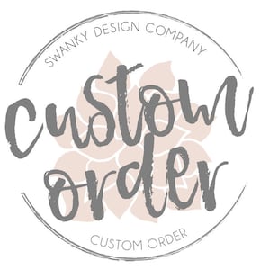 Personalize/Edit Wording- Instant Download- Add on to instant dowload purchase