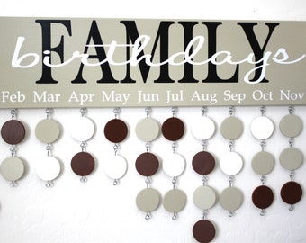 birthday board etsy