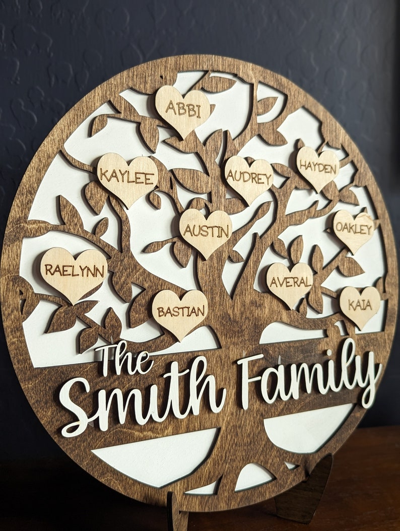 Grandkids Family Tree Sign Mother's Day Gift Personalized Grandma Nana ...