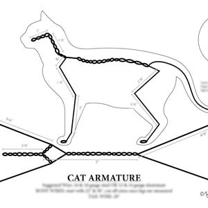 Peut inclure: Un dessin au trait noir et blanc d'une armature de chat avec des mesures indiquées en pouces. Le schéma comprend un profil latéral de la structure du chat, un encart de vue de dessus du bassin et le texte CAT ARMATURE, précisant le calibre du fil.