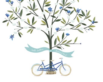 PEQUEÑO árbol genealógico 2/3 generaciones, idea de regalo de póster, boda, nacimiento, hombres, mujeres, abuelos y padres.