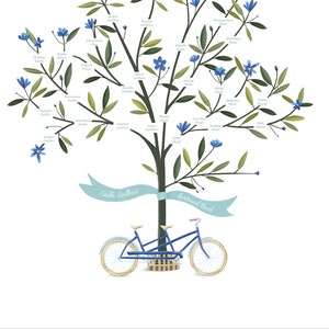 SMALL family tree 2/3 generations, poster gift idea, wedding, birth, men, women, grandparents and parents.