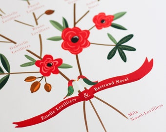 Bespoke Family tree; personalized illustration