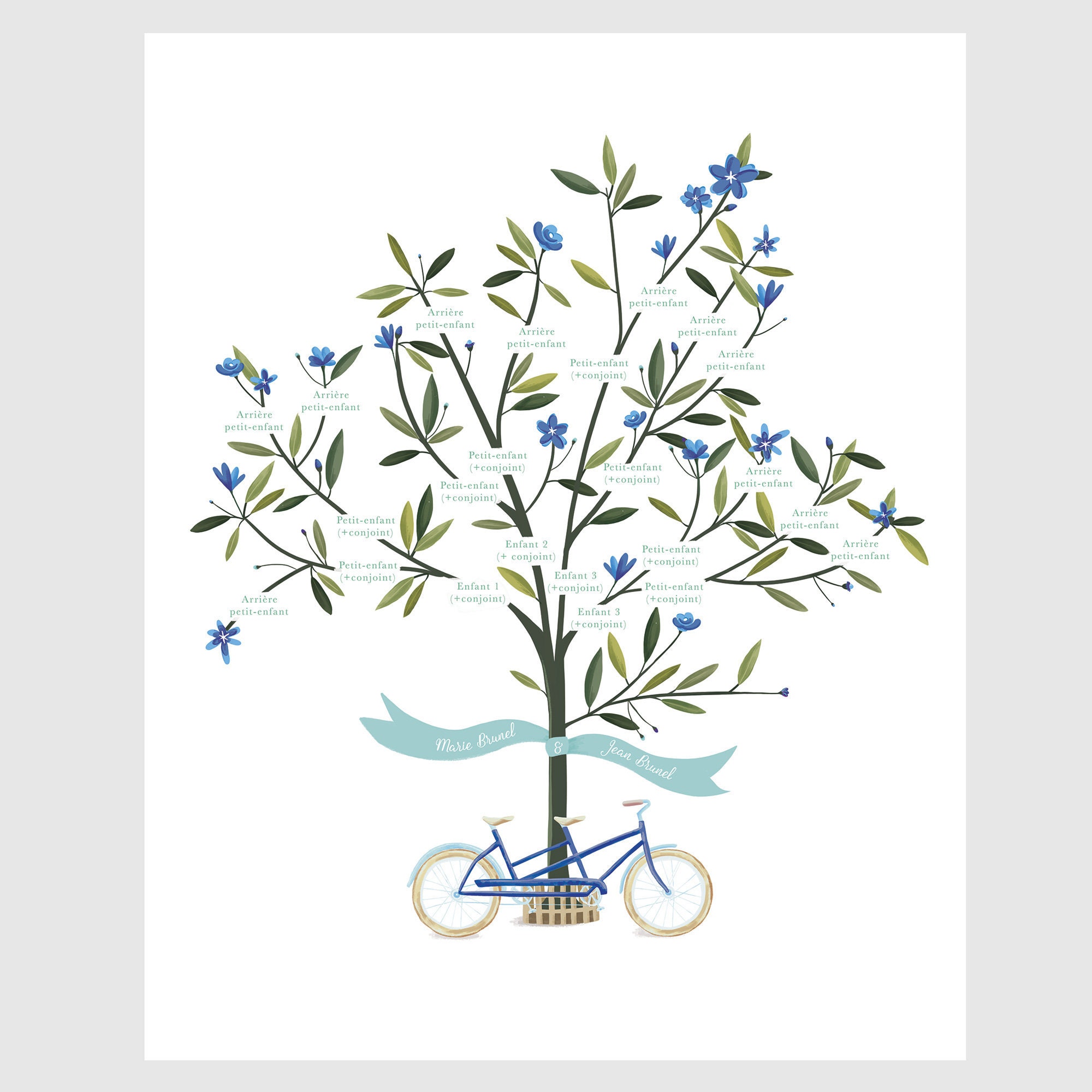 Grand Arbre Généalogique 4/5 Générations, Affiche Idée Cadeau, Mariage, Naissance, Hommes, Les Femme