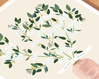 Póster de árbol genealógico de 2/3 generación, idea de regalo de Navidad, boda, nacimiento, hombres, mujeres, abuelos y padres.