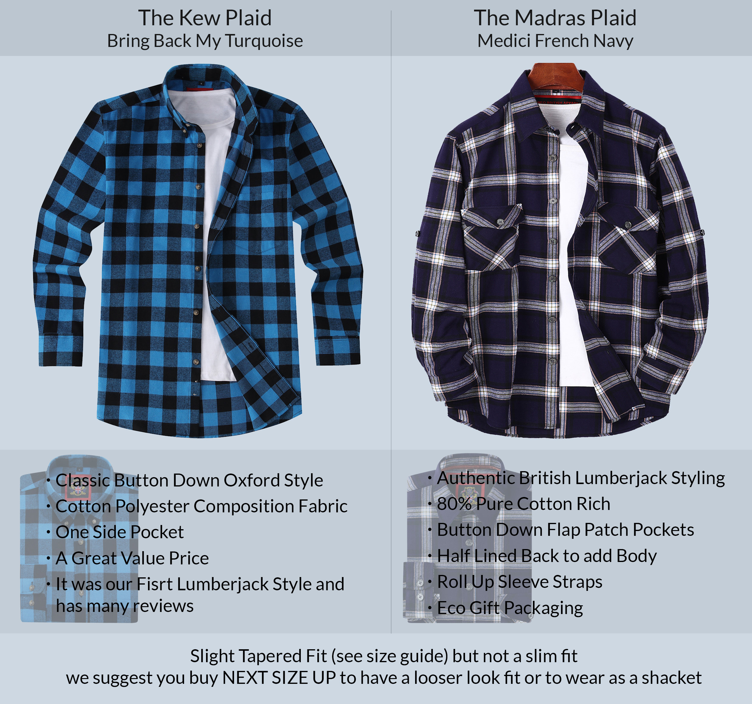 Camisa de leñador para hombre de franela azul marino a cuadros a cuadros  sobrecamisa chaqueta Chemise 2 estilos The Madras Half Lined Buffalo  Pockets o The Kew Plaid - Etsy México, image size:2500x2340