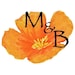 Profilbild von MargayB