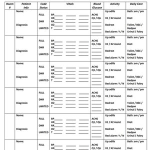 Patient Care Tech Report Sheet