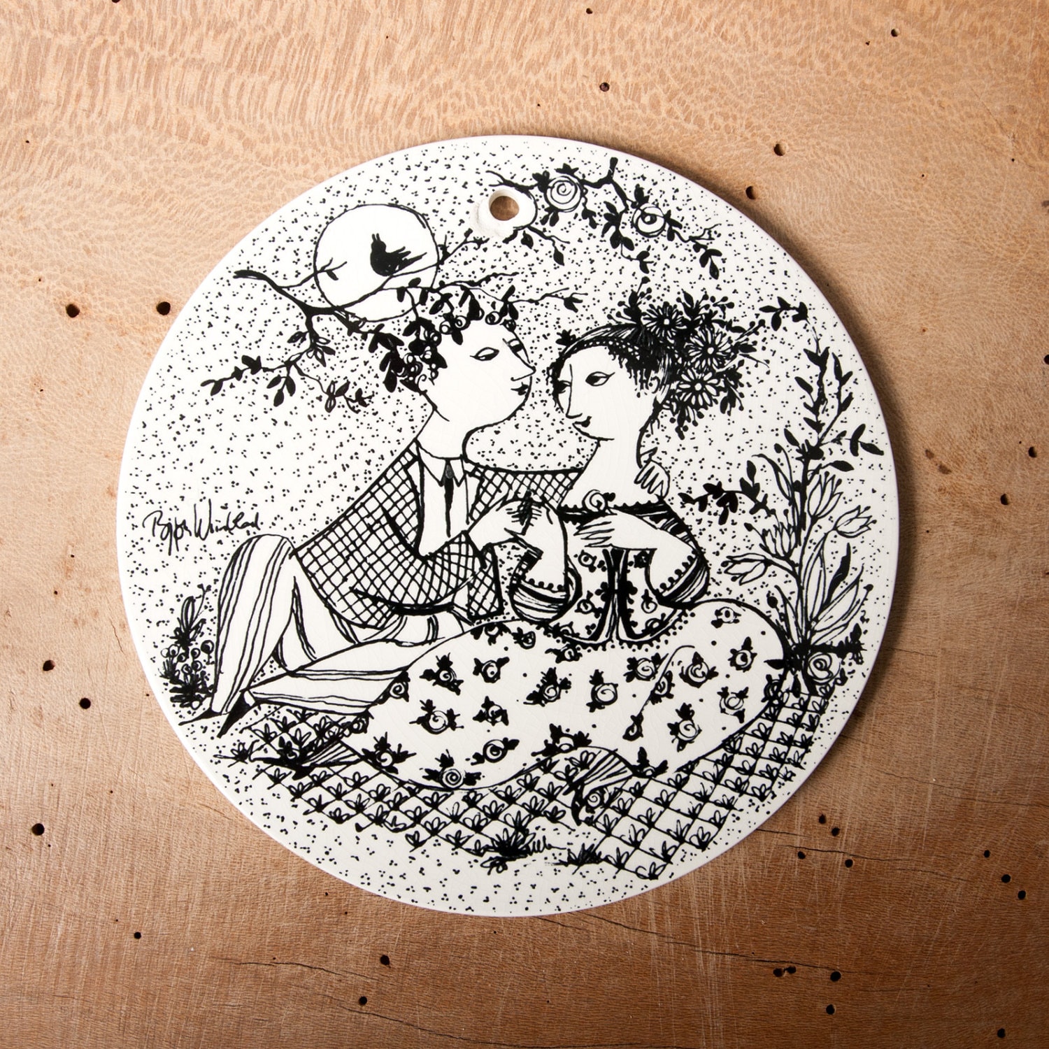 Bjorn Wiinblad MAY Plate: Danish Retro Wall Decor (5.8 Inches) - Etsy