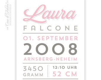 Personalized poster with dates of birth, retro girl