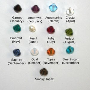 Birthstone add-on