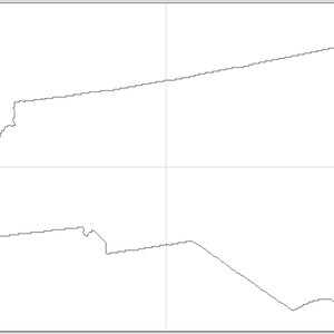 May include: Outline map of the state of North Carolina. The map is black and white and shows the state's borders and coastline.