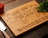 Personalized Pork Beef or Lamb Butcher Diagram Cutting Board - Family Name - 12x16 - Laser Engraved - Foodie Dad or Mom, Barbecue, Wedding