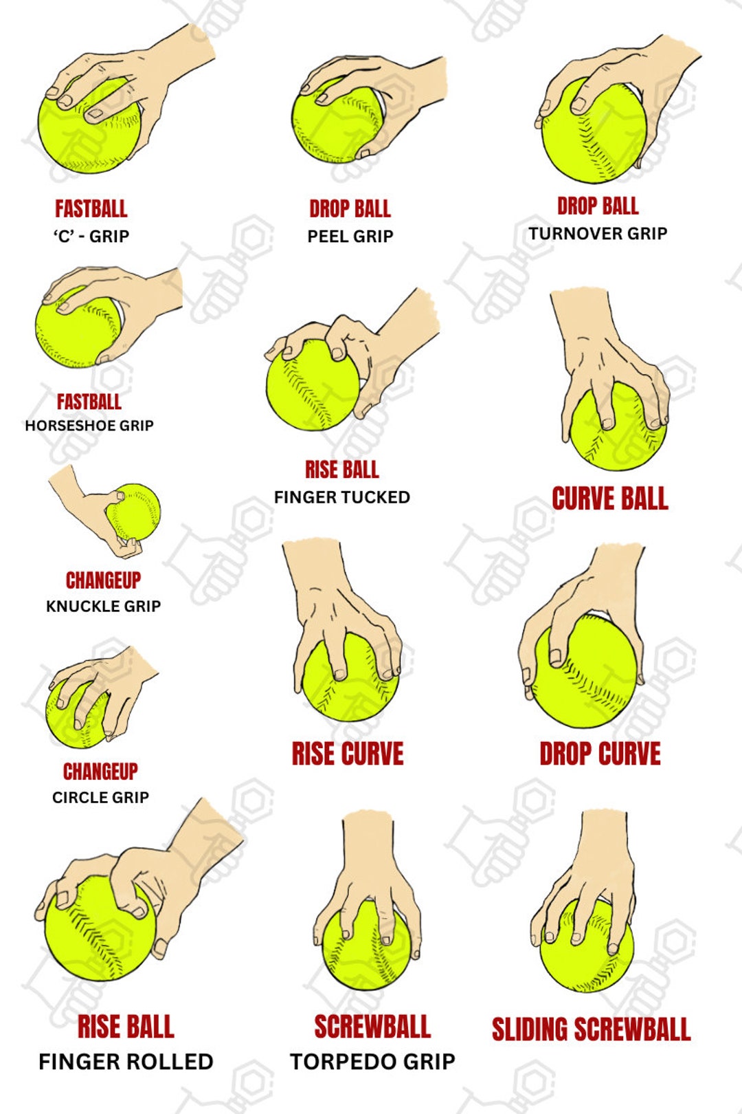 Softball Pitching Grips PNG the Ultimate Gamechanger for Etsy