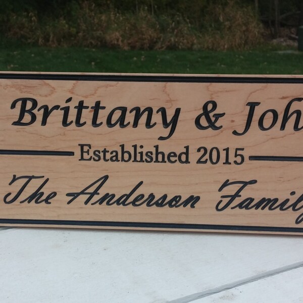 Family Established Sign - Etsy