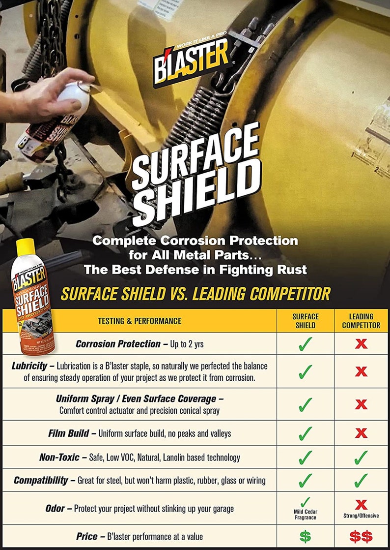 Surface Shield by Blaster Rust Protectant Corrosion Stop 12 Oz Aerosol