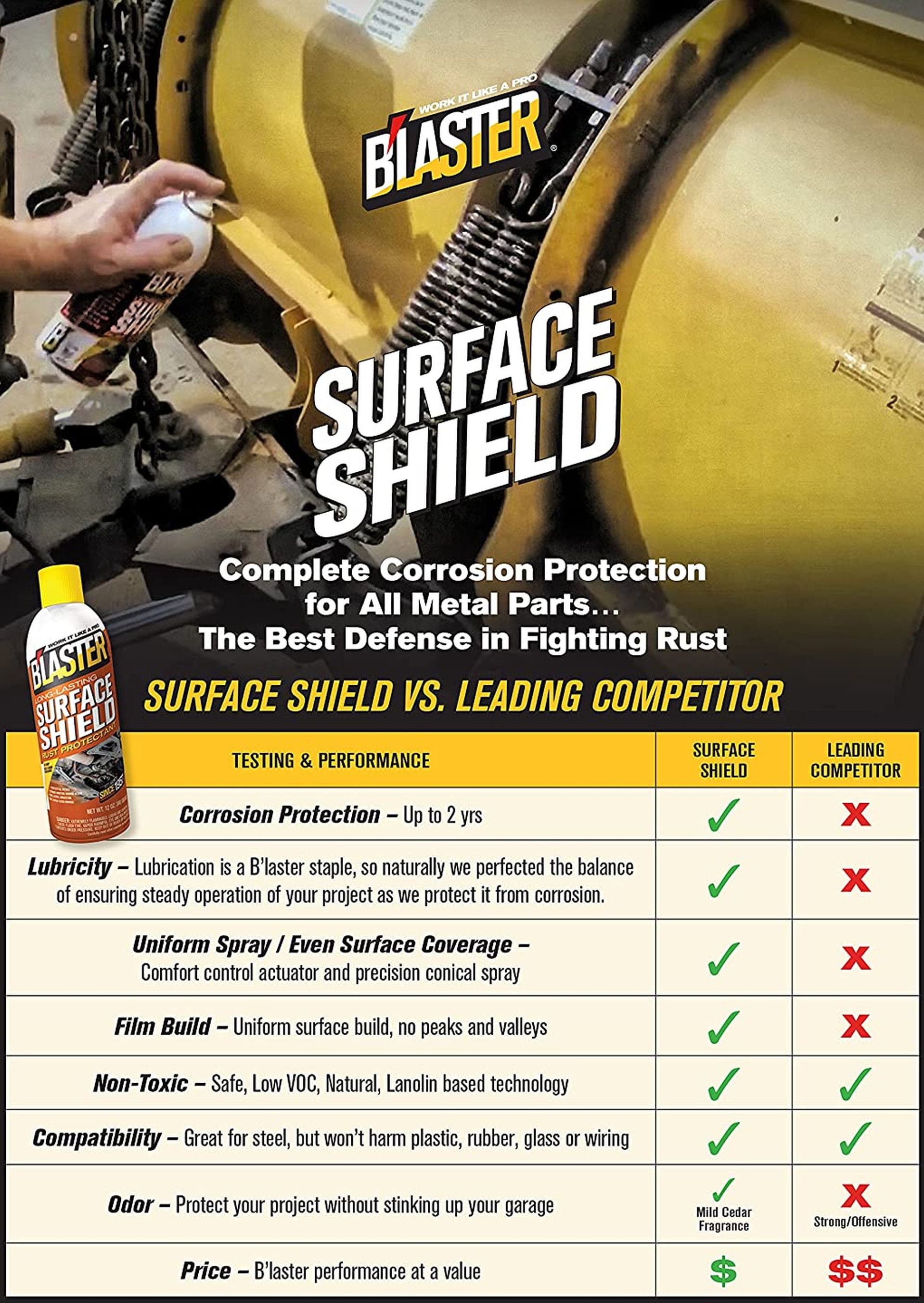 Surface Shield by Blaster Rust Protectant Corrosion Stop 12 Oz Aerosol  Spray B'LASTER 16-SS 