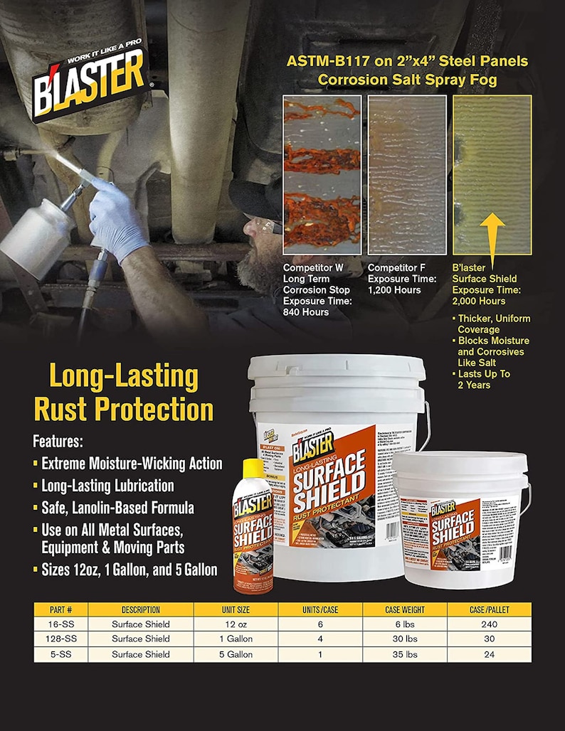 Surface Shield by Blaster Rust Protectant Corrosion Stop 12 Oz Aerosol