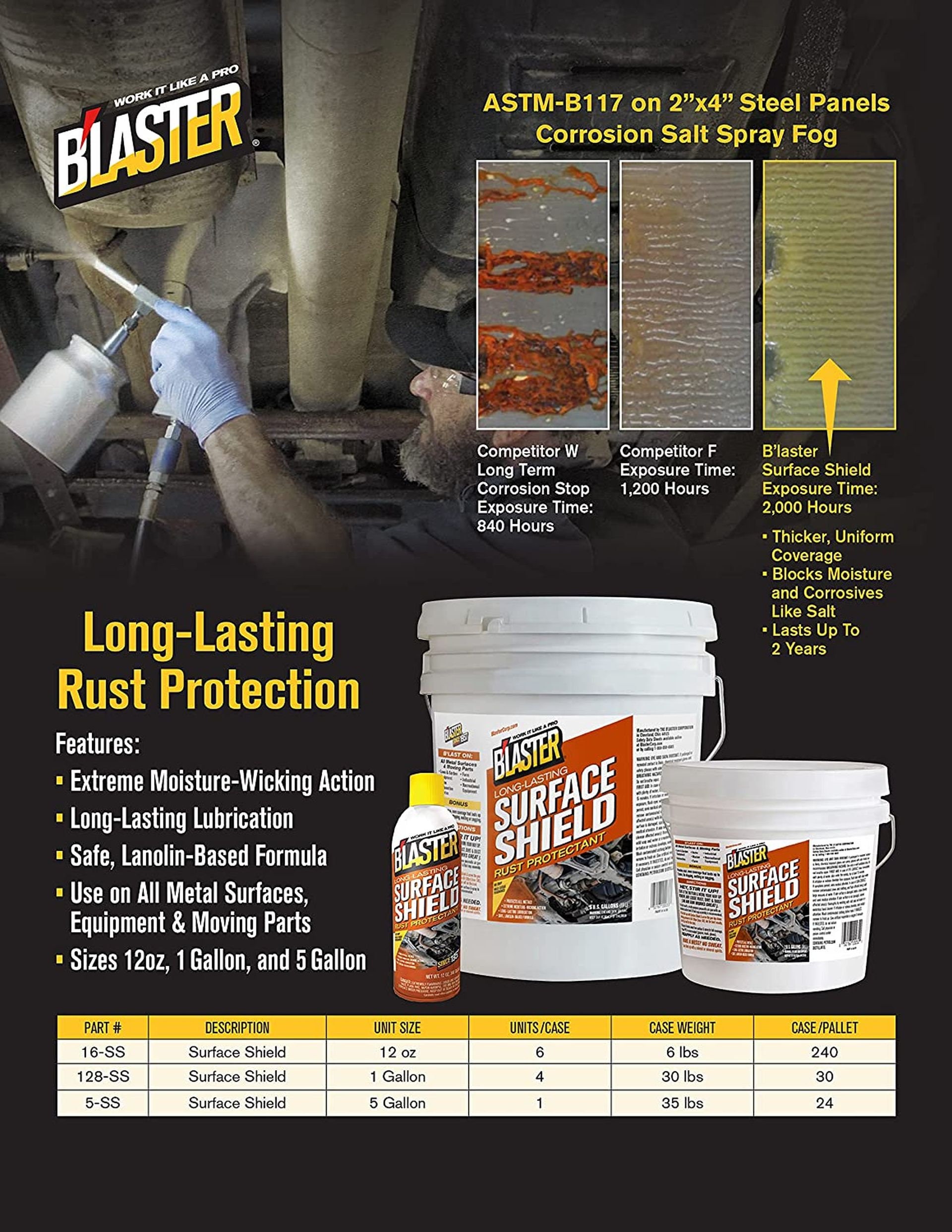 Surface Shield by Blaster Rust Protectant Corrosion Stop 12 Oz Aerosol  Spray B'LASTER 16-SS 