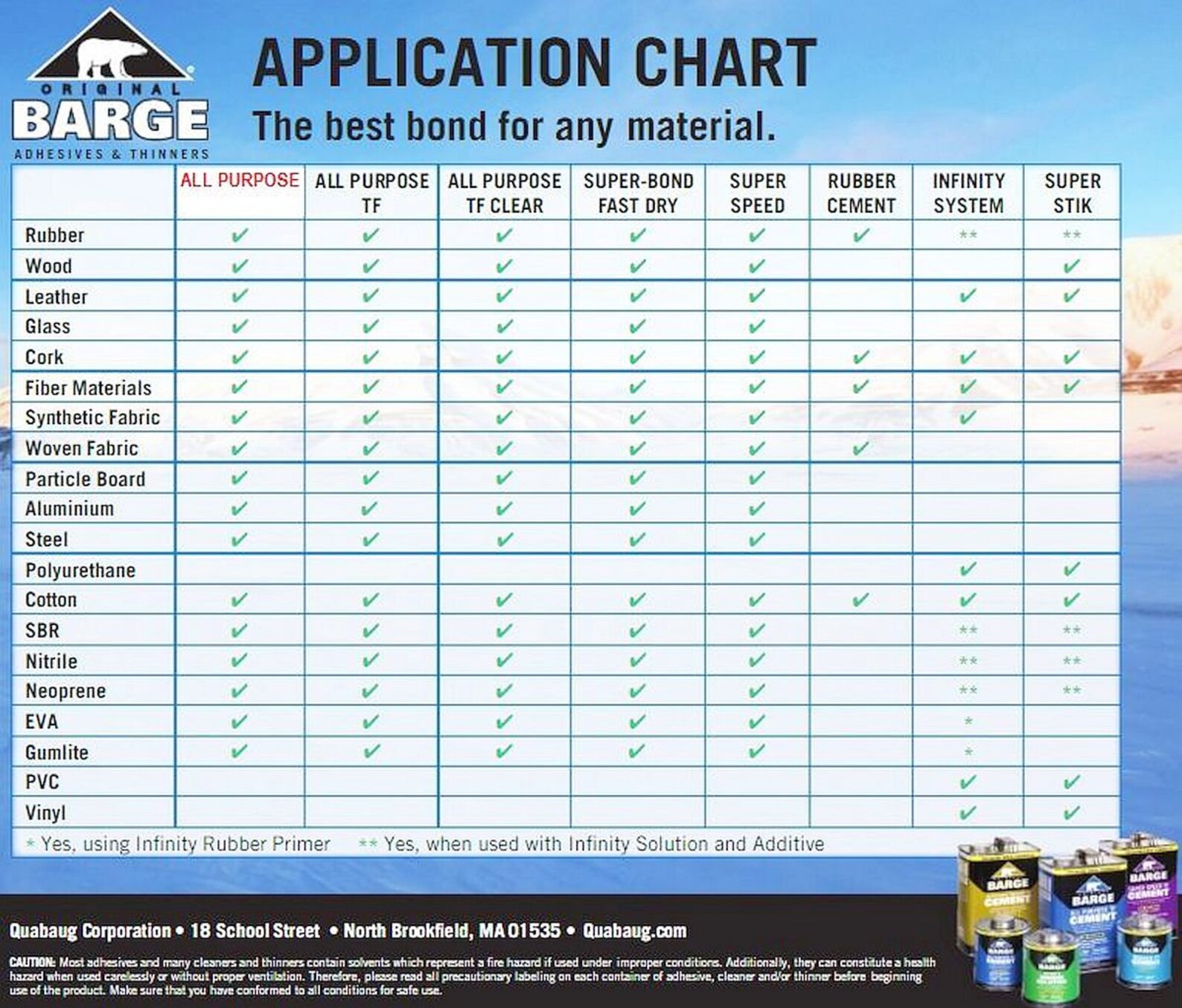 Original BARGE All Purpose Yellow Contact CEMENT Leather Rubber Shoes