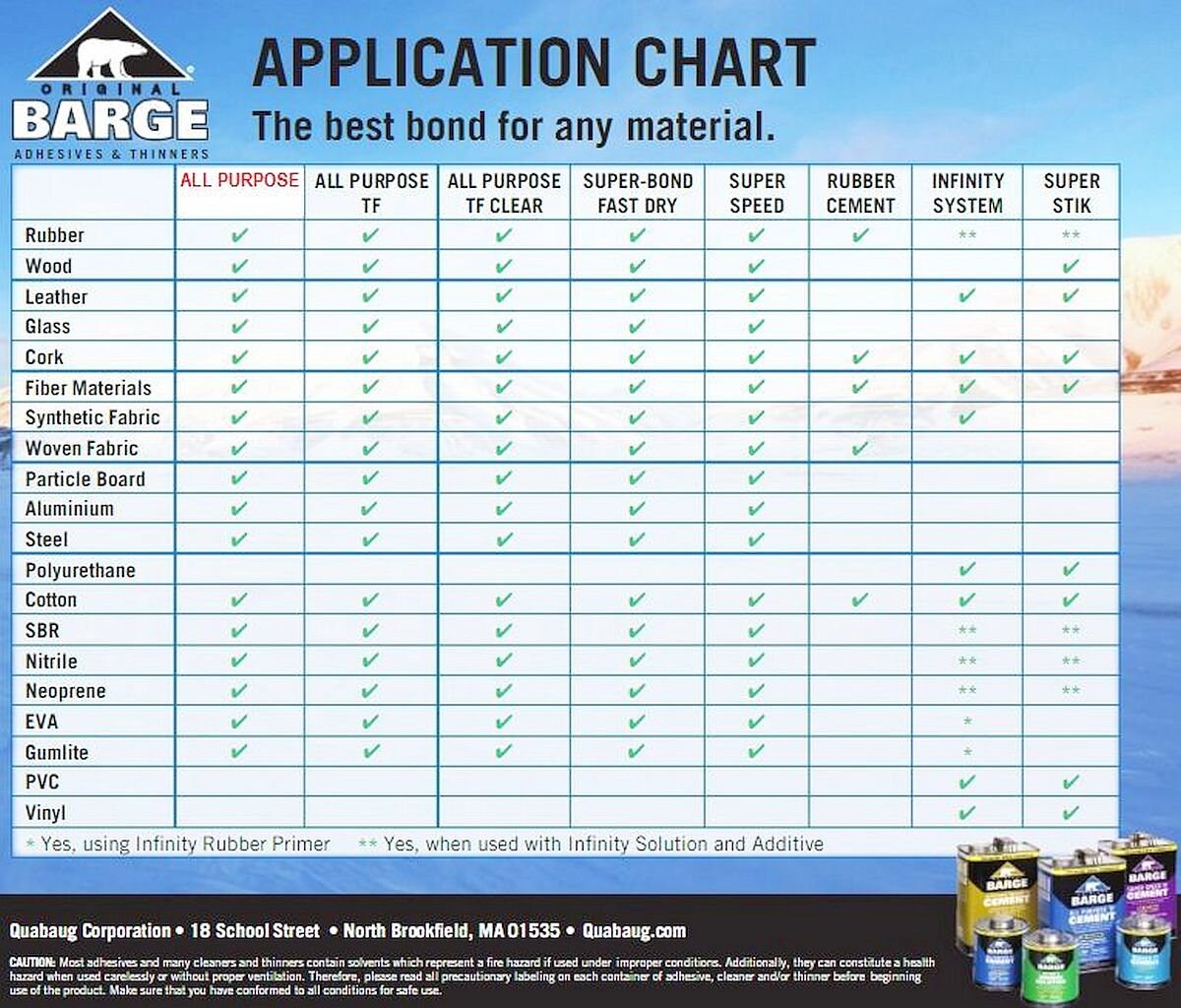 Original BARGE All Purpose Yellow Contact CEMENT Leather Rubber Shoes