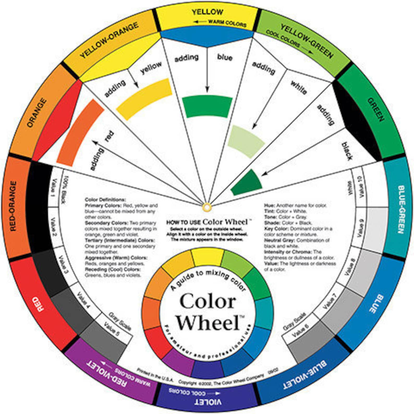 large-9-1-4-artist-s-mixing-guide-color-wheel-value-grey-scale-complementary-split