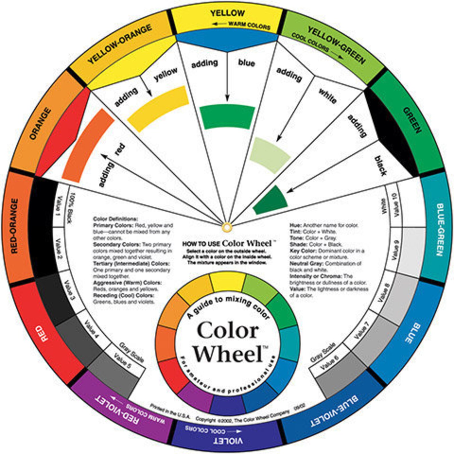 Large 9 1 4 Artist s Mixing Guide Color Wheel Value Grey Scale Complementary Split