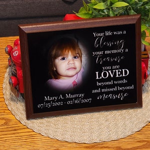 Custom Memorial Photo Plaque with Personalized Name - Remembrance Plaque for Loved One - Sympathy Gifts, In Memory customized Plaque