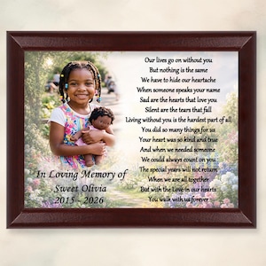 Personalized Memorial Plaque with Photo, Custom Sympathy Gift, Cherry Wood Sublimation Plaque, Bereavement Gift 8x10