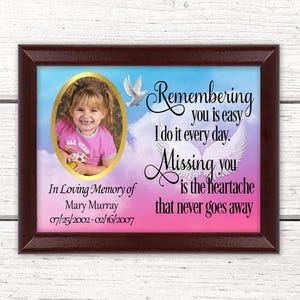 Custom Memorial Photo Plaque, Personalized Sympathy Plaque, In Loving Memory, Remembrance Gift, Loss Of Loved One, Memorial Keepsake,