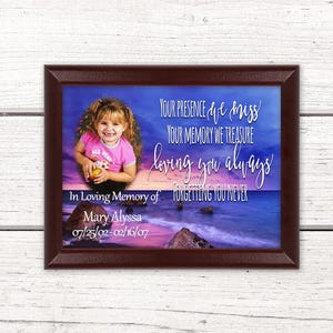 Custom Memorial Photo Plaque, Personalized Sympathy Plaque, In Loving Memory, Remembrance Gift, Loss Of Loved One, Memorial Keepsake,