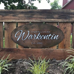 Mounting Substrate Sheet Metal Sign Backer Panel Blank Aluminum Board Professional Grade Material Powder Coated Copper Patina Finish Weatherproof Outdoor Rustproof Dimensional Letter Backing Platform Business Display Commercial Signage Base