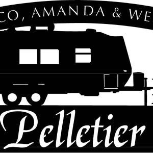 Metal CAMPER sign for the campground