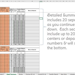 Turnover Analysis Report Excel Template, Employee Turnover Spreadsheet image 5